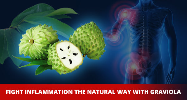 Reduce inflammation