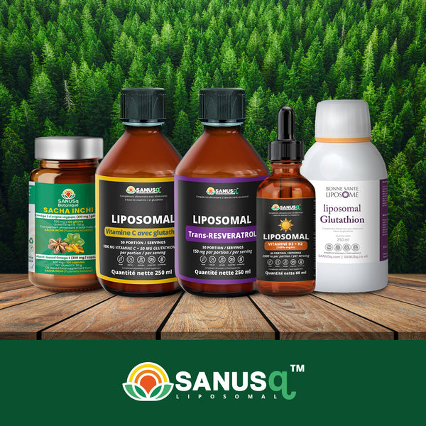 ULTIMATE Skin Care bundle | SANUSq Health